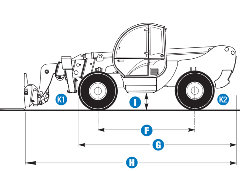 Dimension Details for telehandler