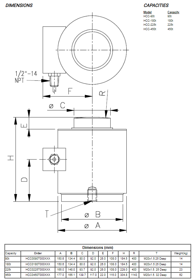 180T Compression Load Cell